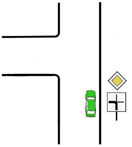 تعليم السياقة في نرويج 1