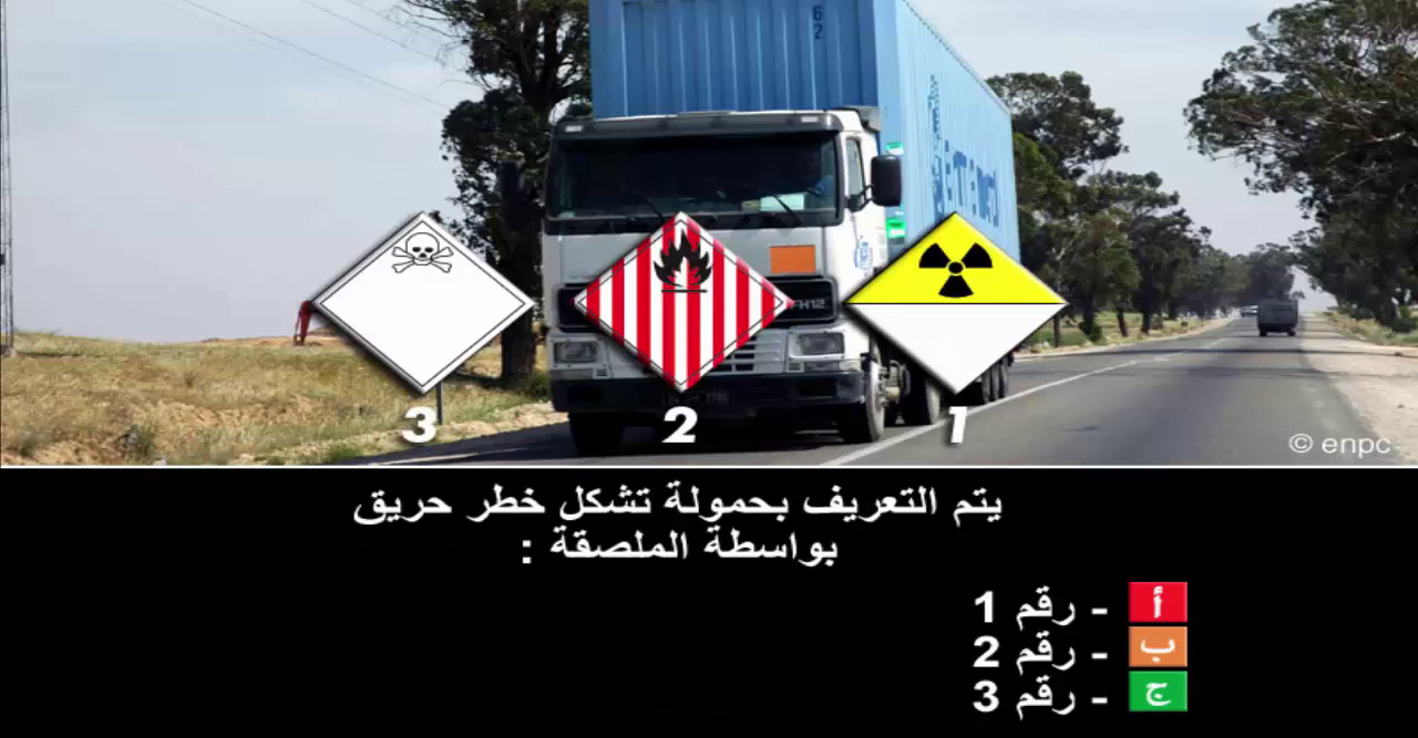 المواد الخطرة (صنف ب)